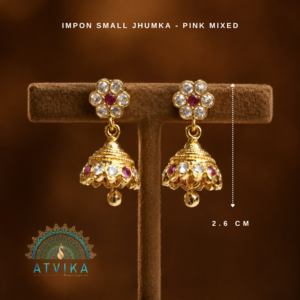 Impon Pink & White Stone Floral Jhumka Earrings (Back - Screw)